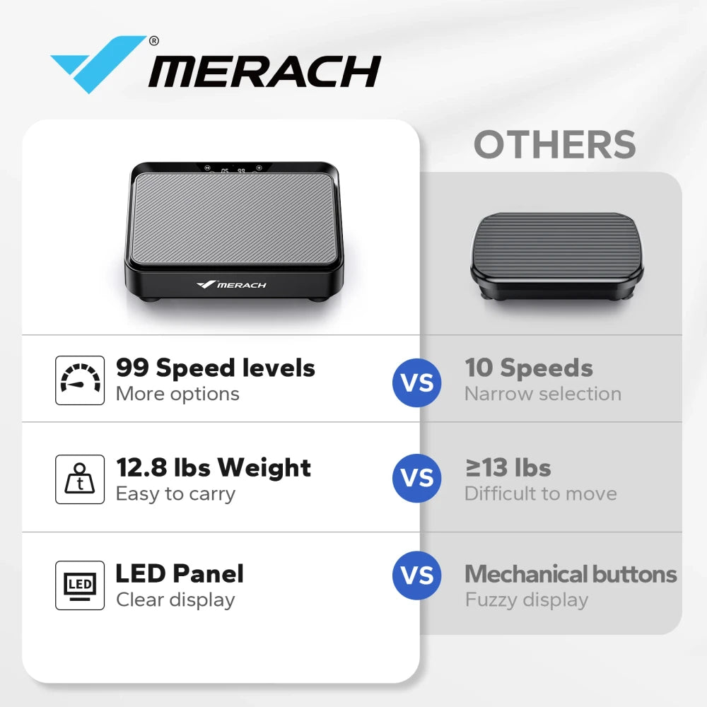 MERACH Vibration Plate Exercise Platform