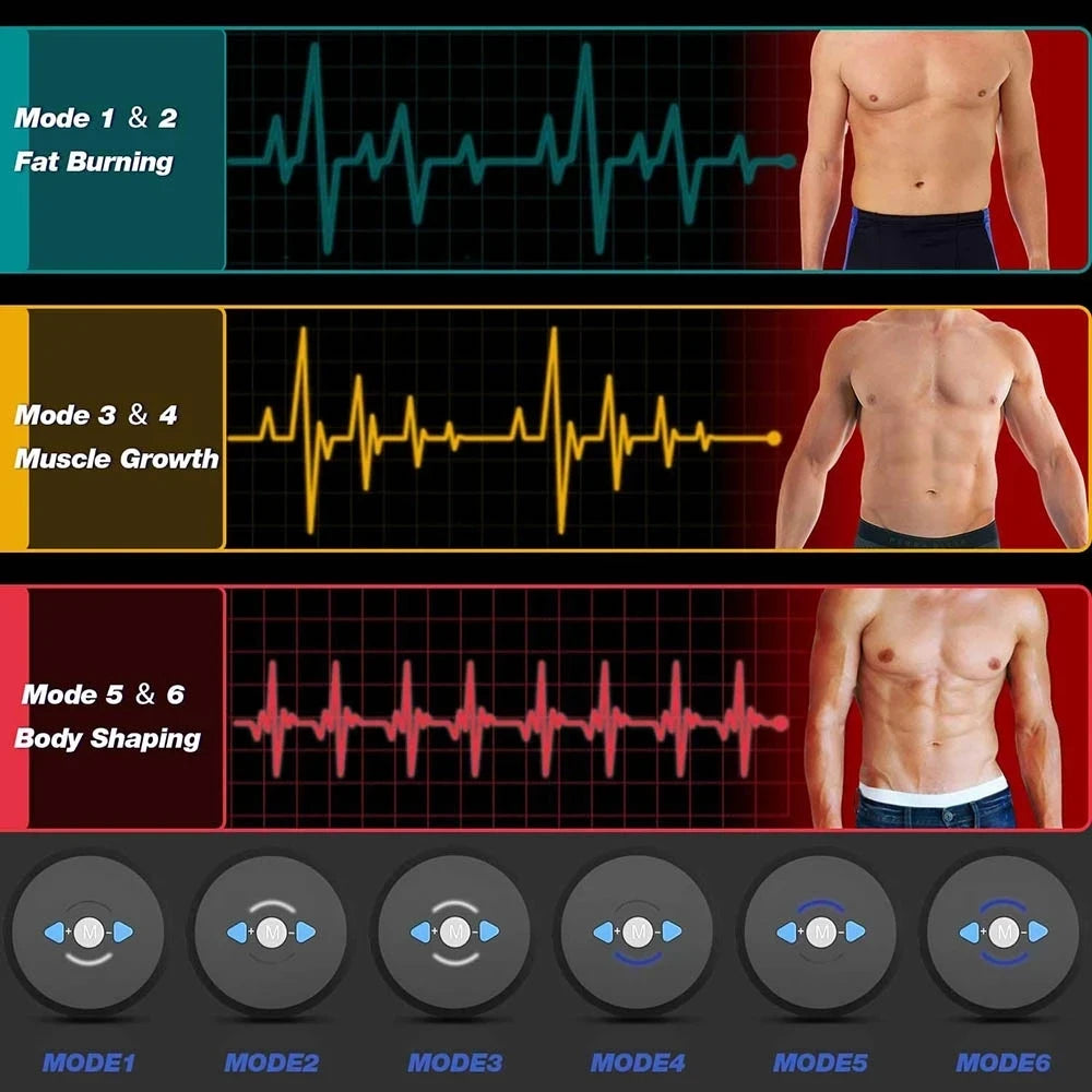 Electric Abdominal Muscle Stimulator