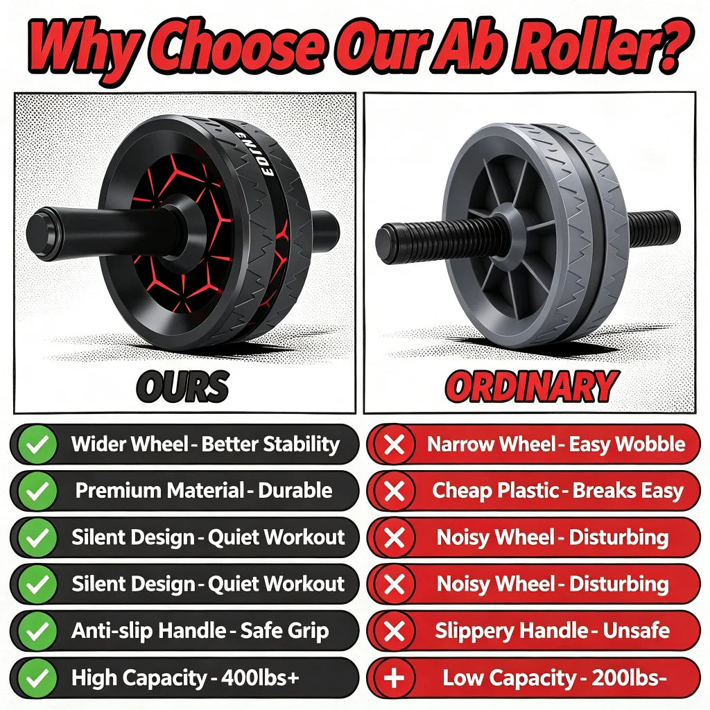 Abdominal Roller Wheel
