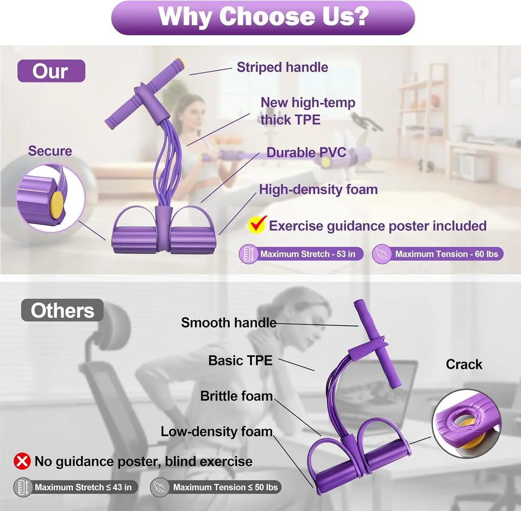 Pedal Resistance Band Tension