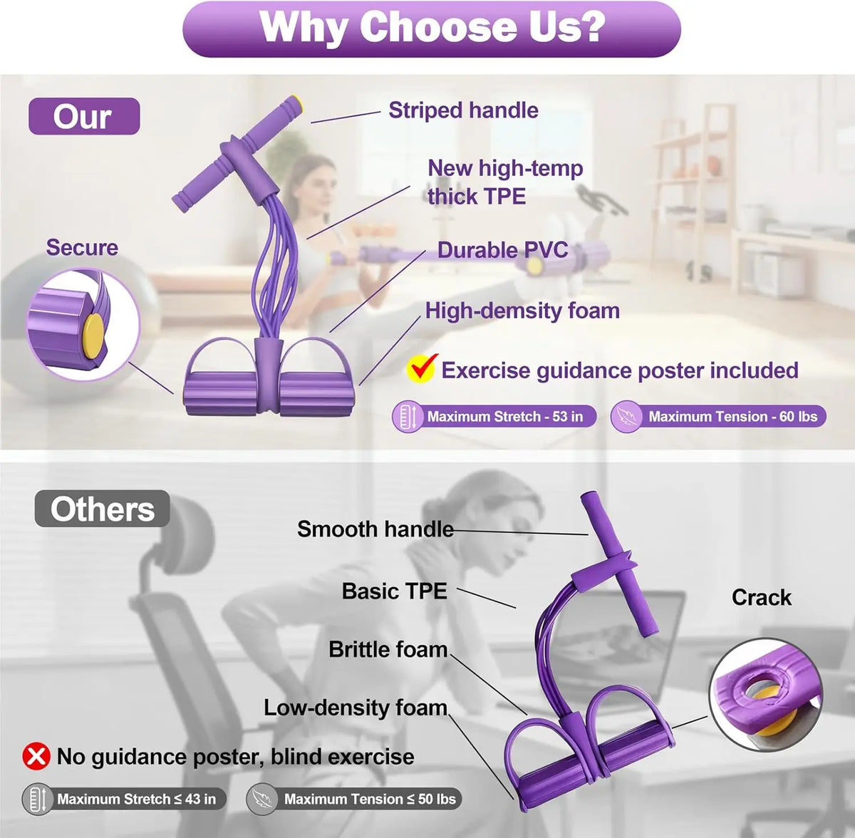 Pedal Resistance Band Tension